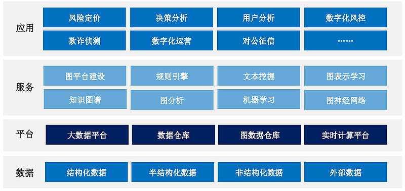 苑东-标签列表-米内网