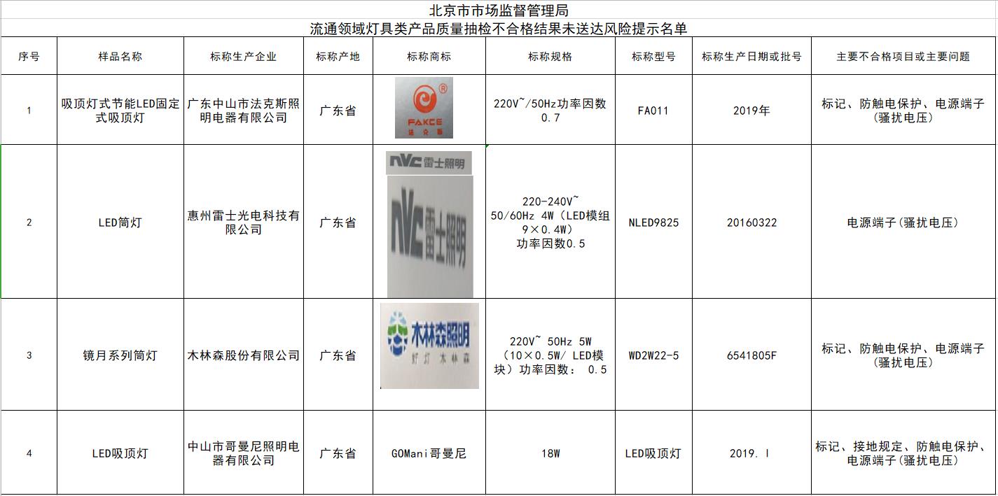 罕见违规！券商员工推介虚假金融产品导致客户重大损失