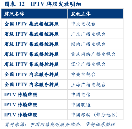 个人养老金四类产品齐了！进来看攻略→