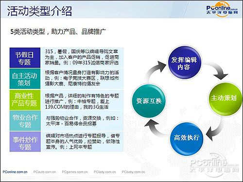 启迪药业总裁、副总裁同日辞职