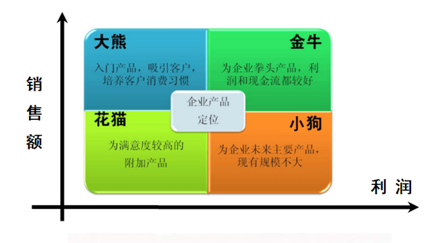 2025年中国预制菜行业现状报告